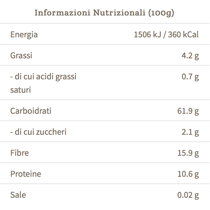 Farina di Miglio bruno 500g