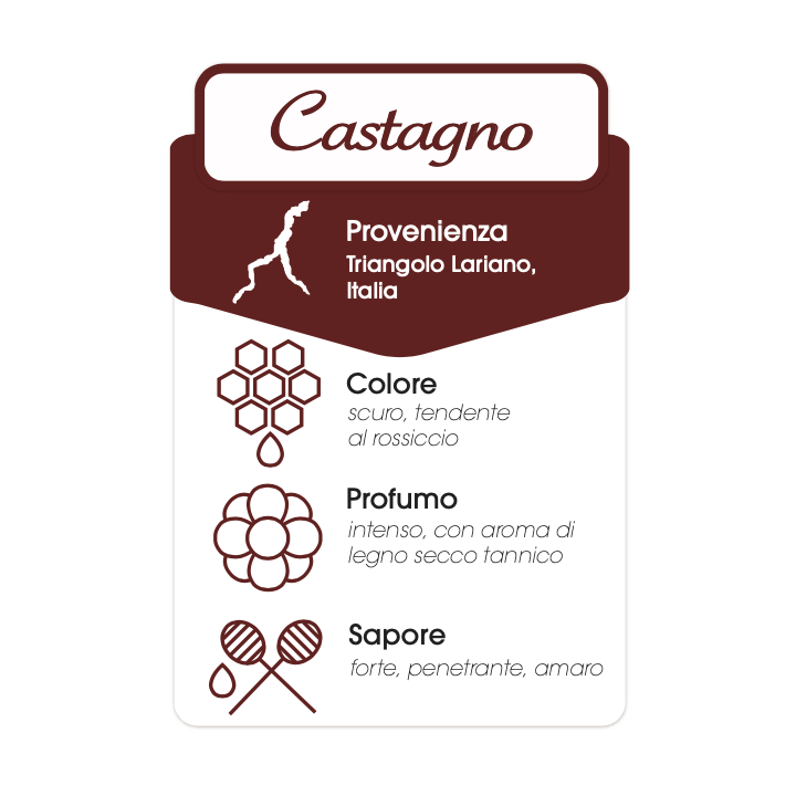 Miele di Castagno 1kg