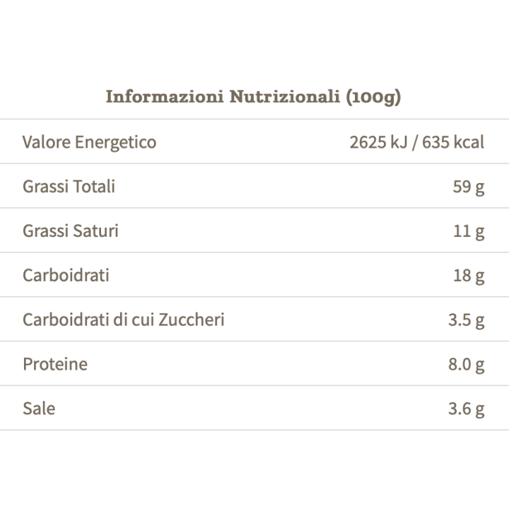 Pesto crudo di rucola 180g
