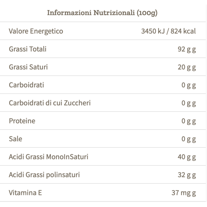 Olio di riso 750ml