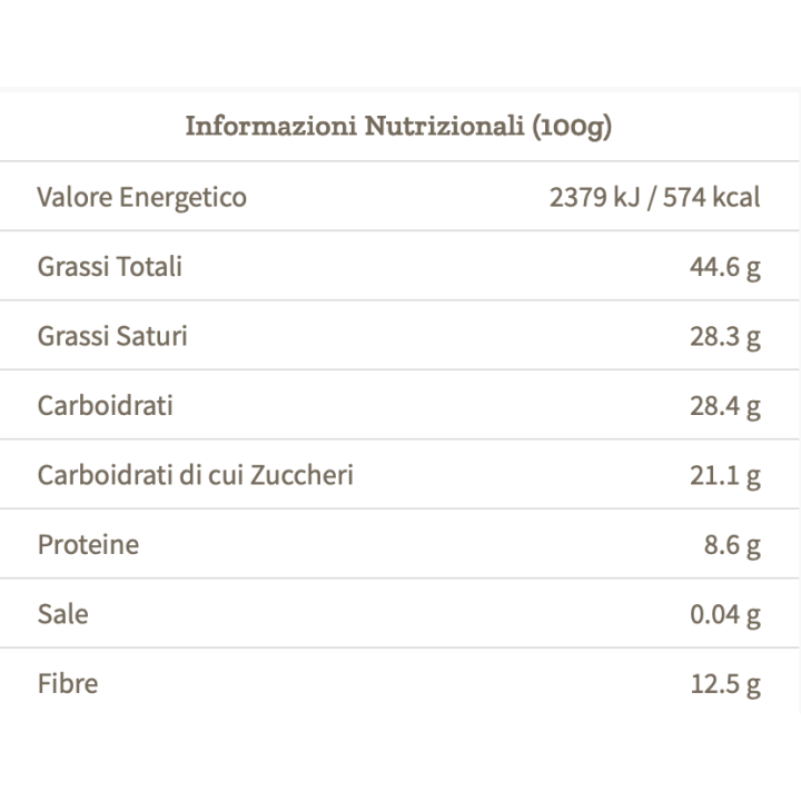 Cacao Crudo Fondente Lampone 30g