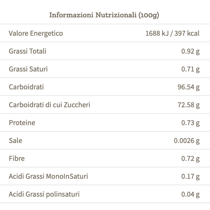 Caramelle eucalipto e propoli 38g