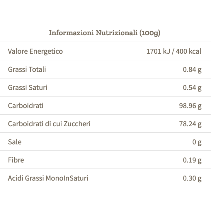 Caramelle genziana e anice 38g