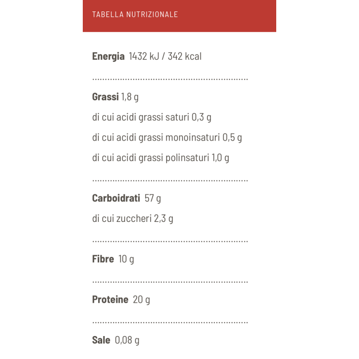 Tagliatelle di piselli 250g
