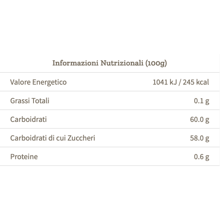 Marmellata Di Limoni Di Sicilia 360g
