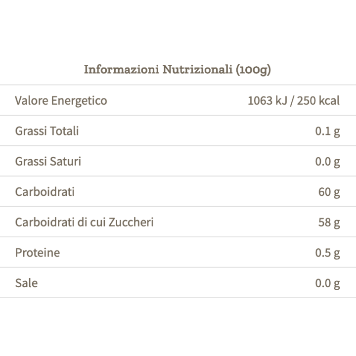 Marmellata Di Bergamotto 360g